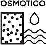 Simbolo Osmotico